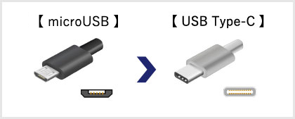 USB-Typeの画像